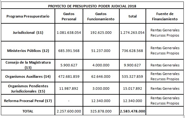 Imagen 9